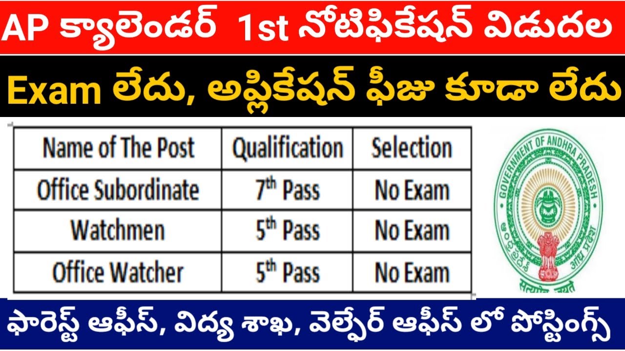 AP Job Calendar 1st Notification released || APPSC || AP Jobs calendar || SC ST Backlog Notification