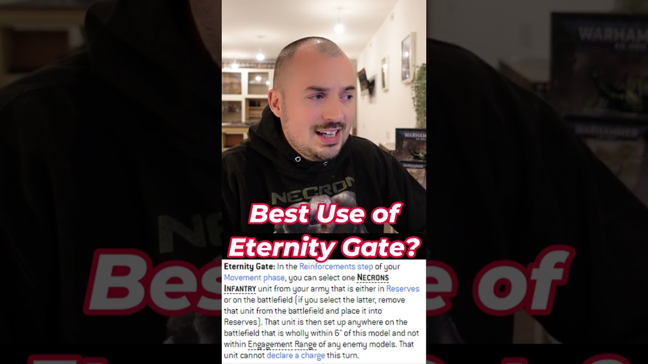 Best way to use a Necrons Monolith Eternity Gate