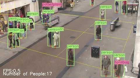 Pedestrian detection - YOLO v2