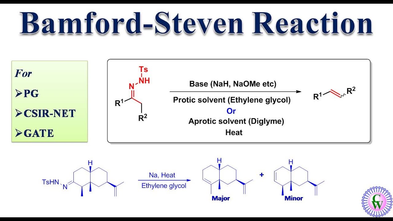 Bamford-Steven Reaction