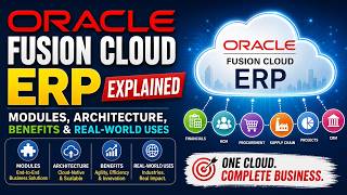 Oracle Fusion Cloud ERP Explained: Modules, Architecture, Benefits and Real-World Uses
