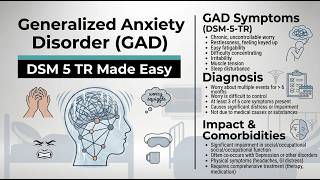 Generalized Anxiety Disorder (GAD) Explained Simply (DSM-5-TR) | Symptoms, Diagnosis & Treatment