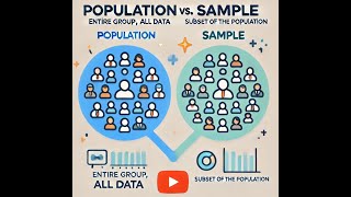 Population and Sample, Population Vs Sample
