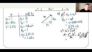 Physics 1 - 2.5 Type 2 Projectiles