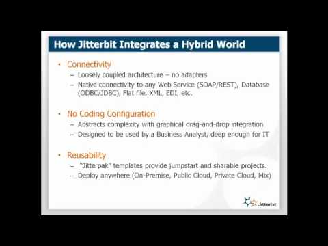 Cloud Integration with Jitterbit