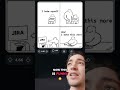 Explaining Programming Memes