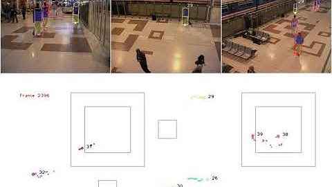 Multiple camera people detection and tracking using support integration (PR Letters)