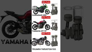180° vs 270° vs 360° Twin Engines | Animation and Sound Comparison | #kawasaki #yamaha #triumph
