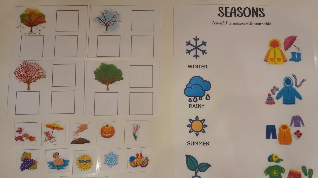 Kıyafetlerle mevsimleri eşleştiriyoruz | Okul öncesi | Hangi mevsime ait | Eğitici etkinlik