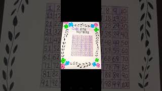 odd and even number chart