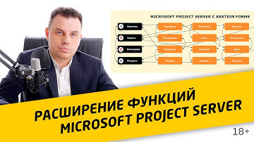 #1 Расширение функций Project Server с помощью Bastion Forms