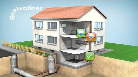 Sydney Drain Surgeons Drain & Pipe Relining