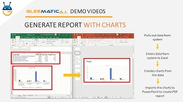 Automate Report Generation: Collect Data from System | Create Charts in Excel & PowerPoint