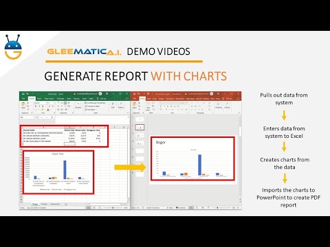 Automate Report Generation: Collect Data from System | Create Charts in Excel & PowerPoint