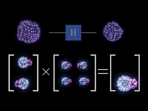 How Quantum Computers Work