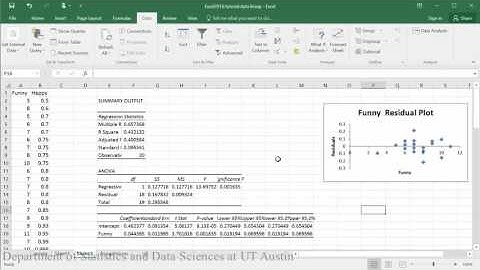Residual Plots for Checking Assumptions in Excel 2016