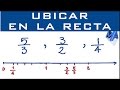 Ubicar varias fracciones en la recta numérica