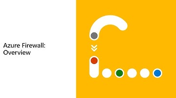 Azure Firewall Private IP DNAT and Use Cases