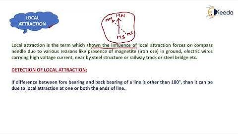 Local Attraction | Compass Surveying | Geomatics Engineering - GATE