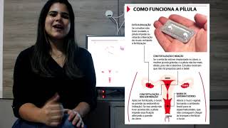 Orais edema de contraceptivos