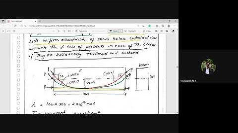 Design of PSC Elements 17CV82|Module 2|Loss of Prestress- Numerical problems continued|S4