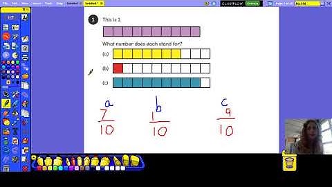 Fractions: Counting in Tenths