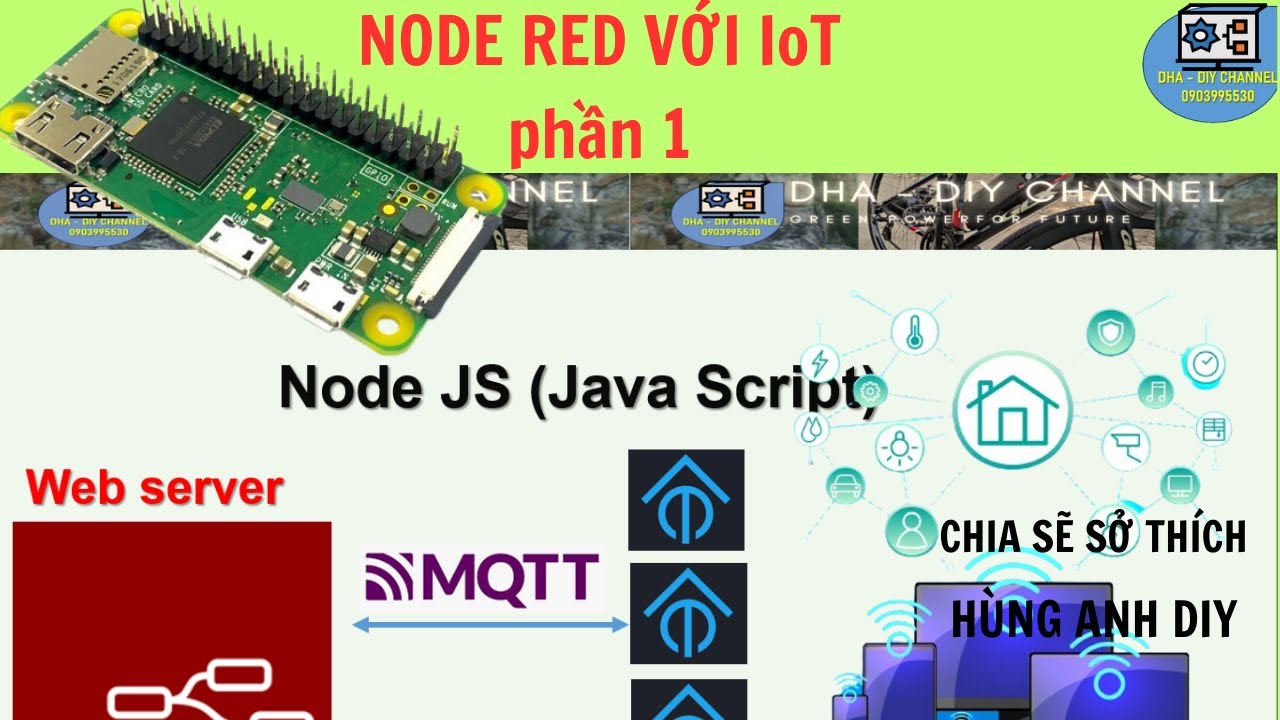 Node red với IoT | Hùng Anh DIY | Node Red phần 1 - YouTube