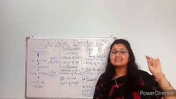 Class 8 # ch 2 (civics) # part 1# the union executive