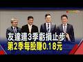 友達Q2虧轉盈每股賺0.18元 資本支出再增86億！積極布局高階AI應用 CPO業務2~3年進成熟期｜非凡財經新聞｜20260730