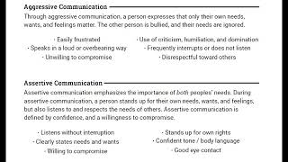 passive, aggressive and assertive communication