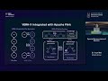 Introducing VERA-X, the First Native Vectorized Apache Flink® Engine