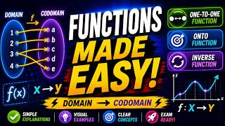 Functions Explained Simply | One-to-One, Onto, Inverse & Composite Functions