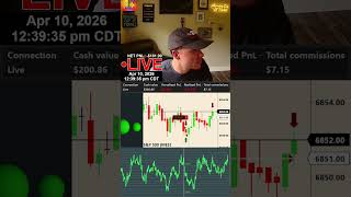 Day Trading Real Cash 100 To 100,000