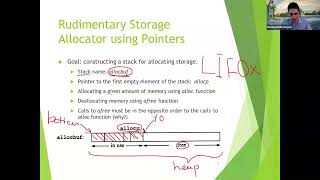 Dynamic Memory Allocation in C - malloc, calloc, realloc, free