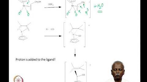 Mod-05 Lec-22 Metal-allyls - η 3 complexes-synthesis, bonding