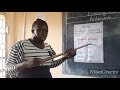 Fountain School Grade Three English Antonyms Tr Kangwa Fountain School Grade Three English Antonyms Tr Kangwa