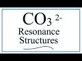 Resonance Structures in Chemistry