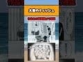 【衝撃】大量のティッシュ#漫画 #アニメ #shorts