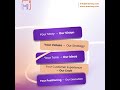 Build a Strong Brand Identity with Mesh Sq | Branding & Business Growth Solutions