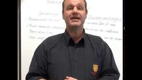 Hardware: Lesson 9 Standard Operating Environment