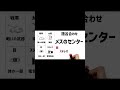 【高齢者講習】認知機能検査のイラストを語呂合わせでの覚え方！※3日後にテストします #高齢者講習 #認知機能検査