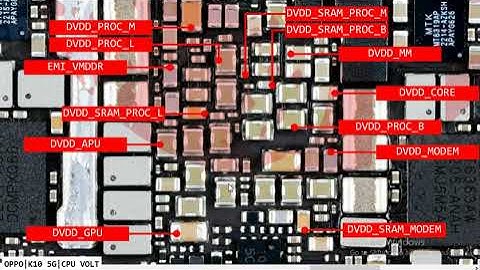 OPPO K10 5G Cpu Voltes In Out Shot Problem Ways Hardware Solution #borneoschematic #gsmstore #borneo