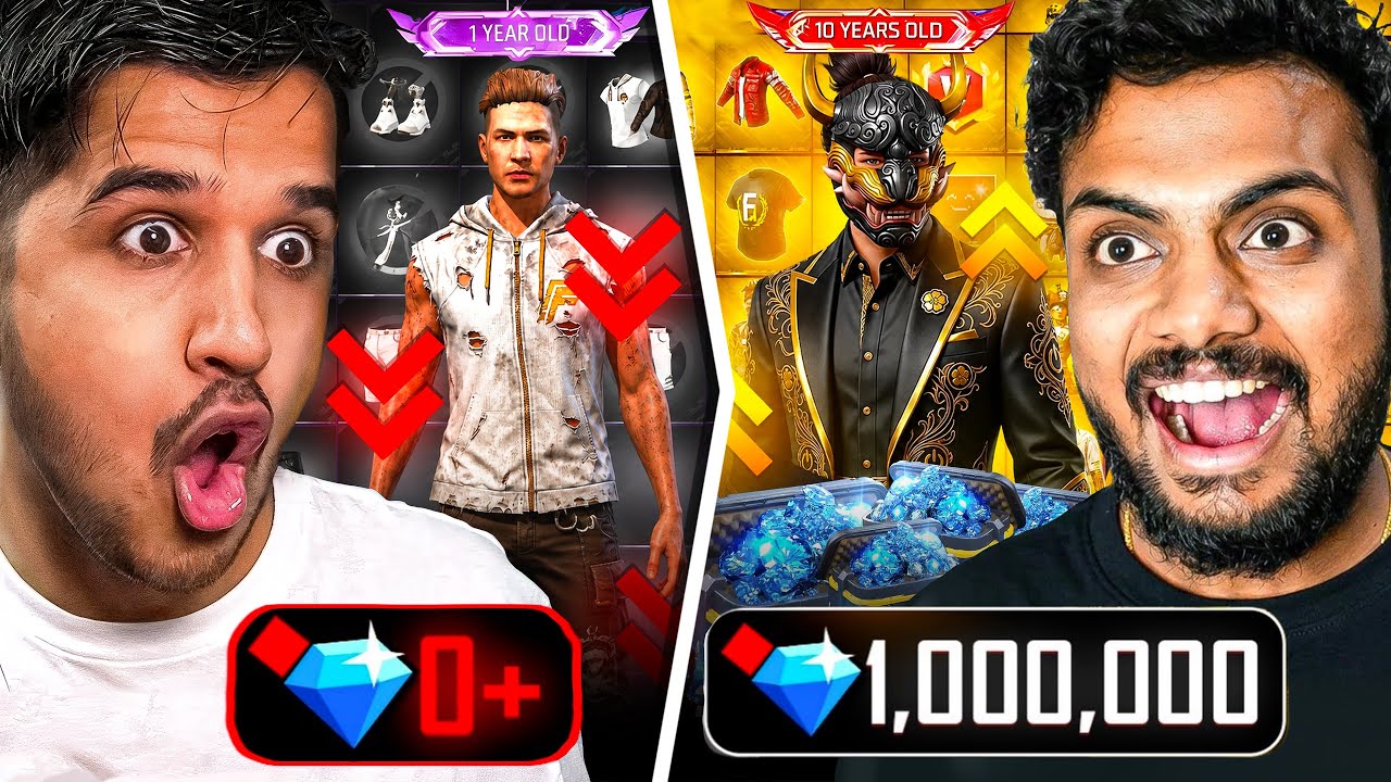 Latest Title & Thumbnail