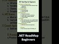 .NET Roadmap for Beginners || .NET #coding #programminglanguage #computerlanguage