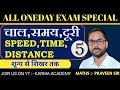 SPEED,TIME,DISTANCE ( चाल , समय , दूरी ) BY PRAVEEN SIR
