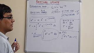 Lecture-27:  Bayesian Estimation -2 (Exponential Distribution)