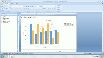SQL Tutorial - Adding a generated average to a chart in Reporting Services