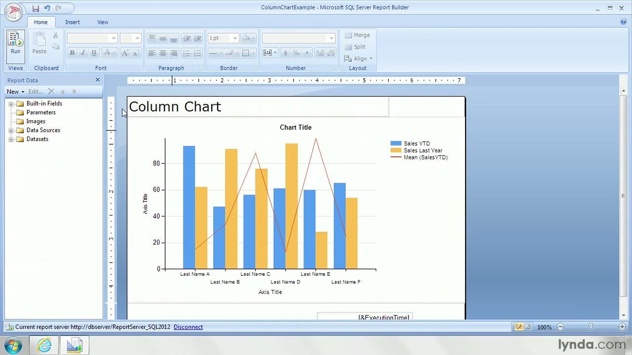 Reporting Services Charts