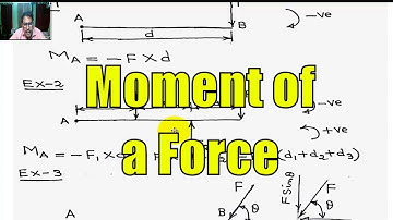 MOMENT OF A FORCE || Engineering Mechanics