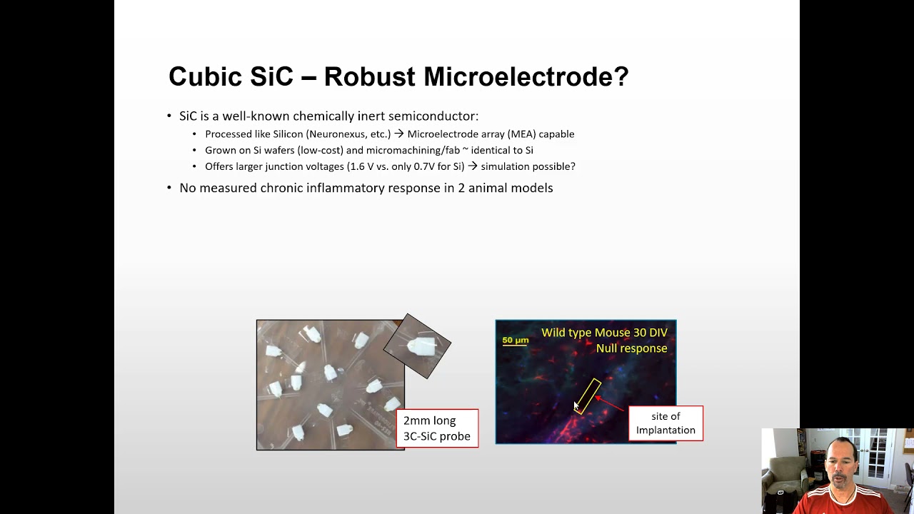 Silicon Carbide for Advanced InVivo Medical Devices YouTube